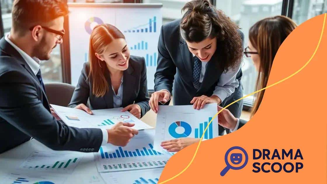 Analyzing the impact on overall business budgets