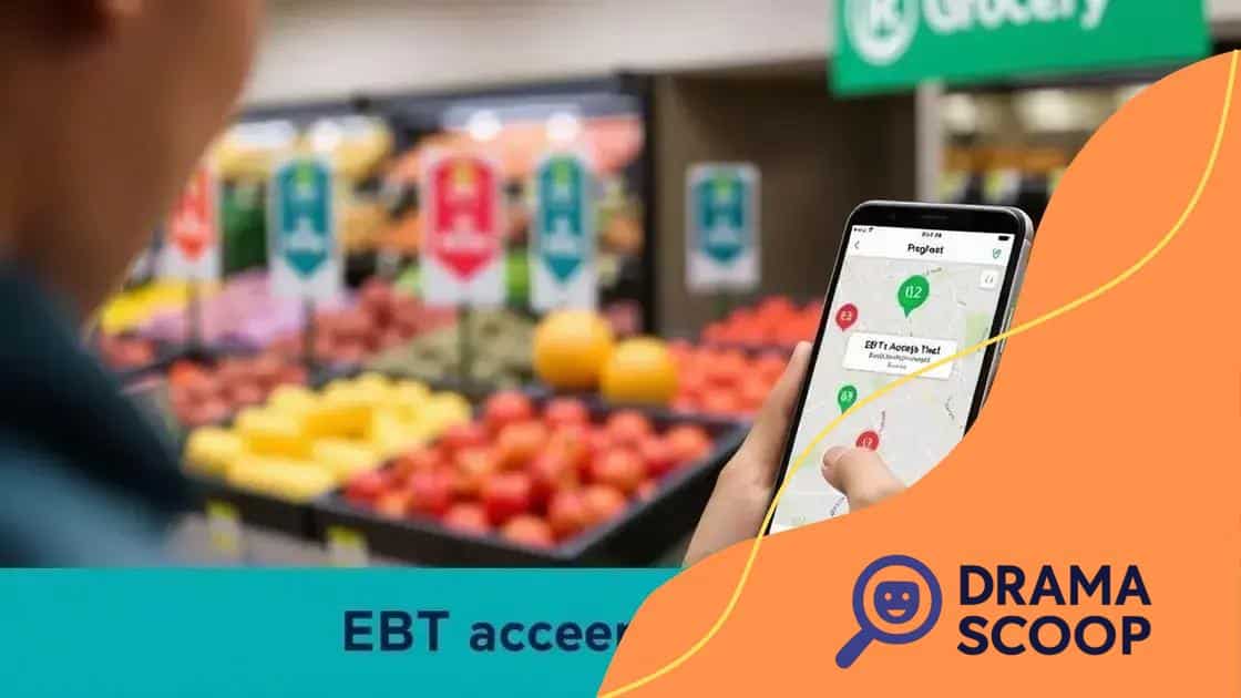 Identifying ebt accepted stores near you