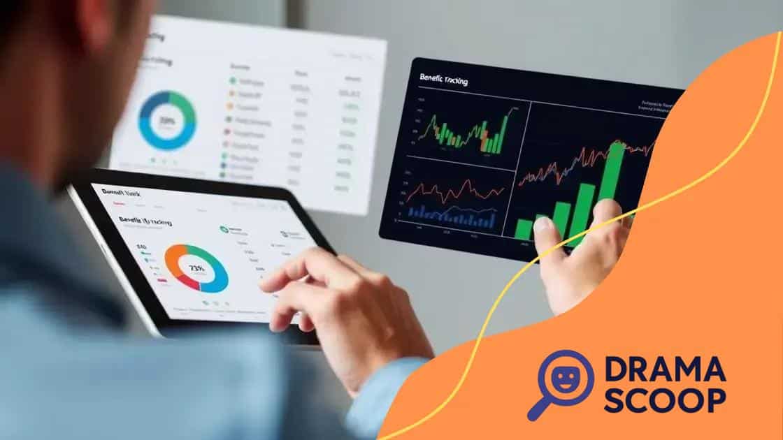 the impact of benefit tracking on personal finance the impact of benefit tracking on personal finance