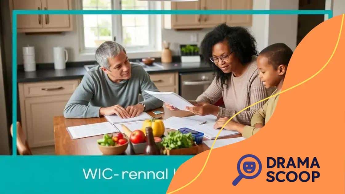 Key items in the renewal guide checklist