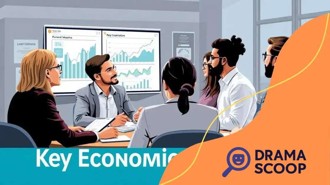 Key indicators to watch in job reports