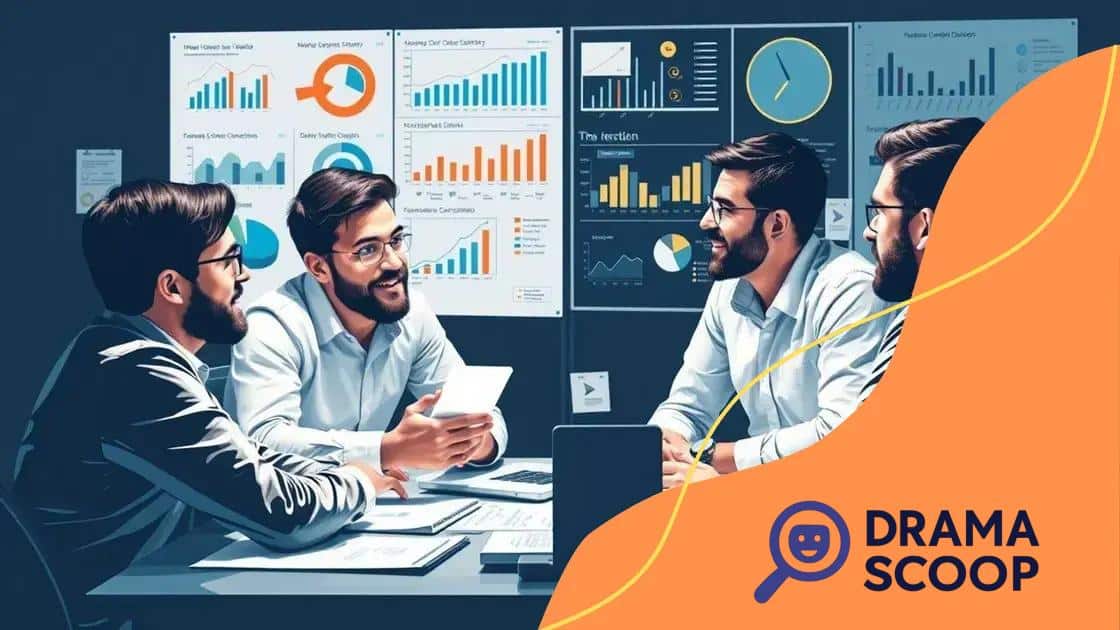 Identifying market opportunities for startups