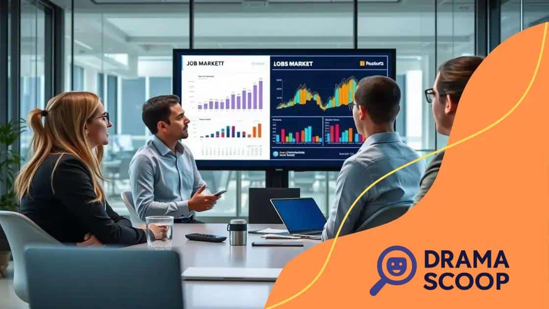 Preparing for potential job market shifts