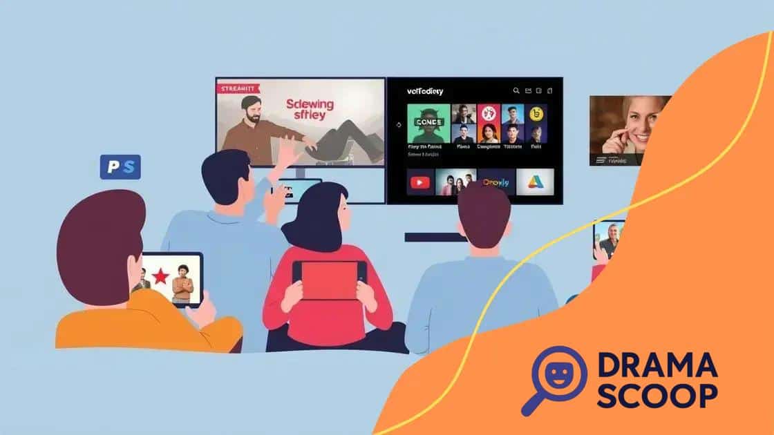 Impact of subscription changes on viewers Impact of subscription changes on viewers