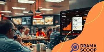 Breaking down the truth behind fast food trends tracker