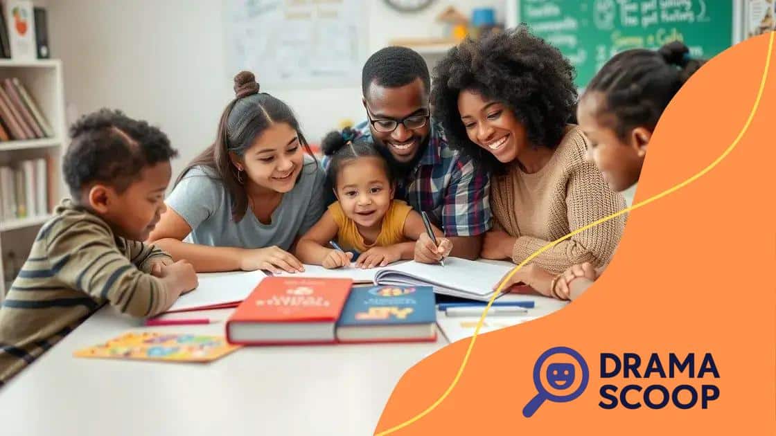 Effects on migrant students and families