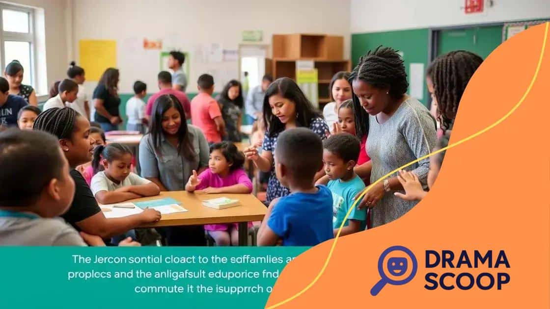 Strategies to mitigate negative impacts