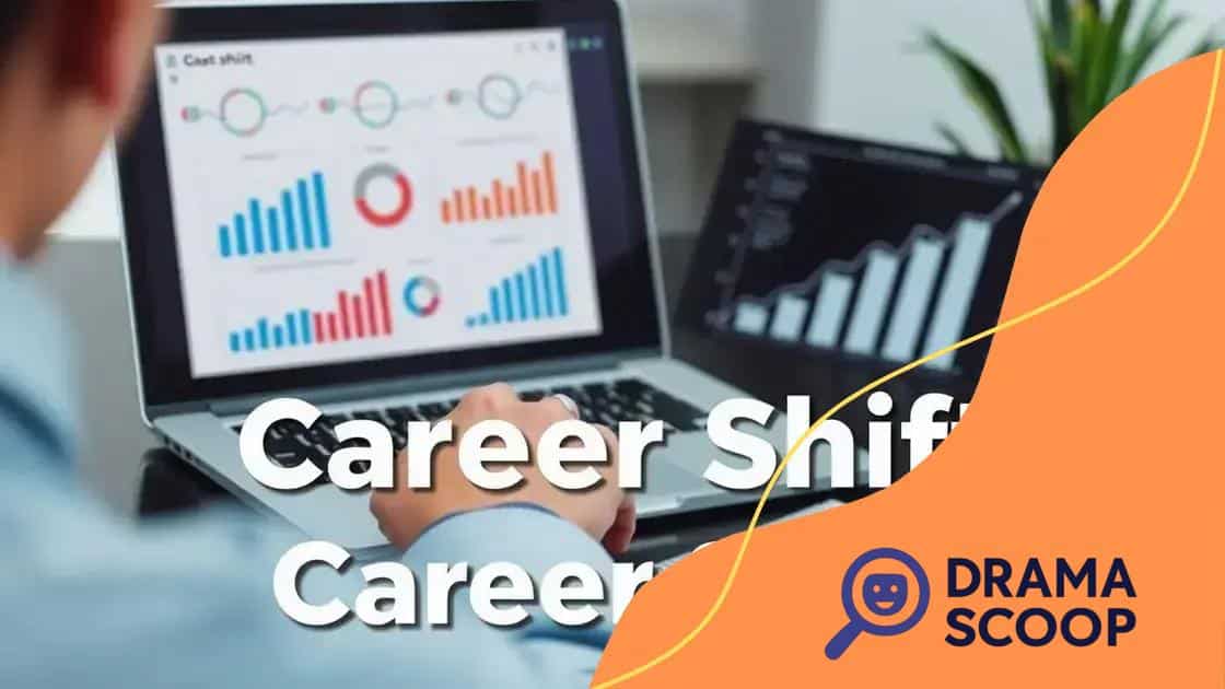 Measuring the success of your career shift Measuring the success of your career shift