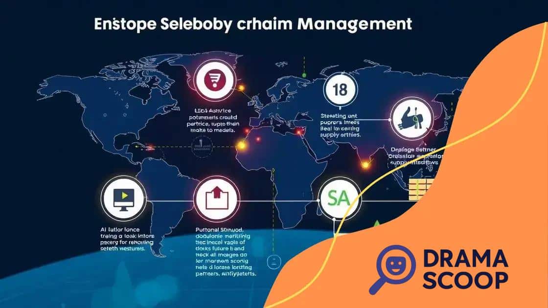 future trends in global supply chain management