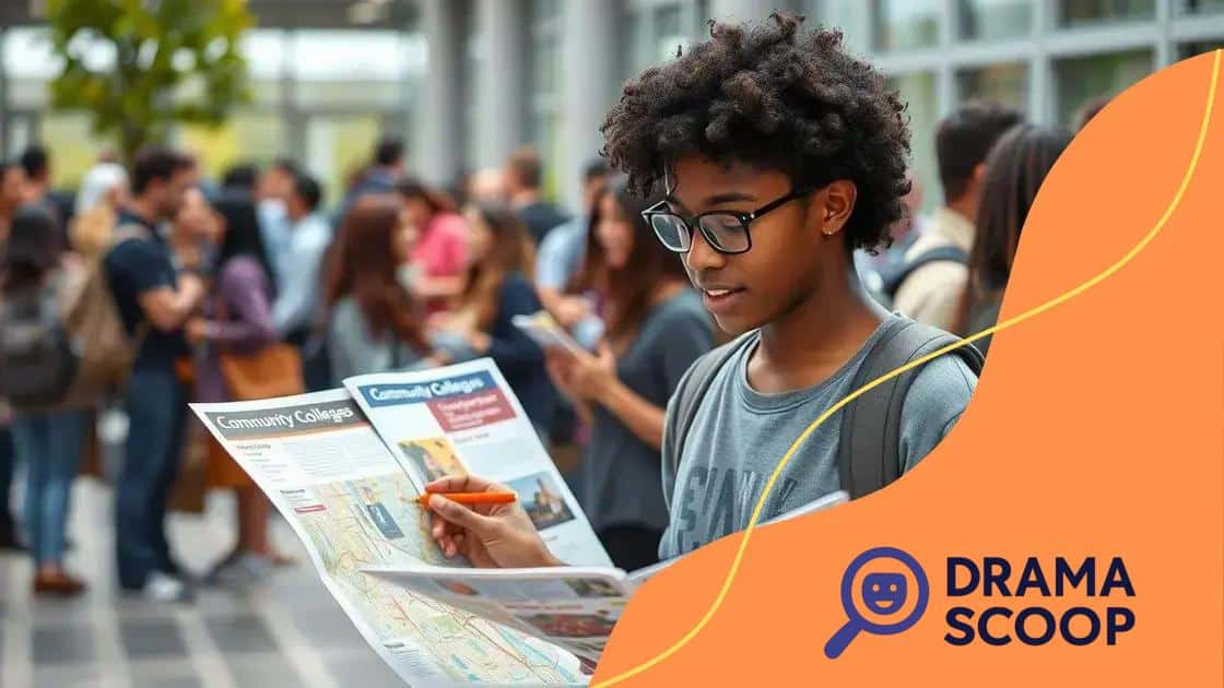 How to choose the right community college