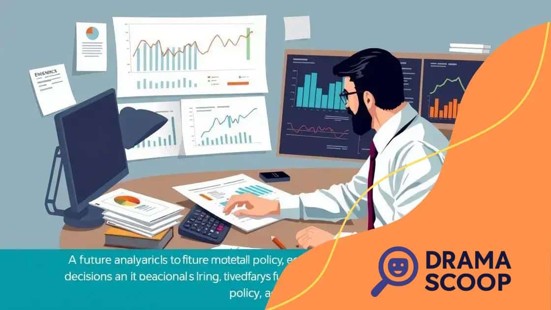 Future implications of the Fed