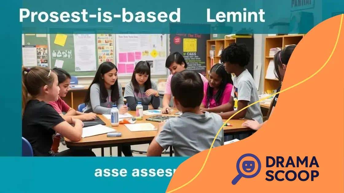 Alternatives to standardized testing