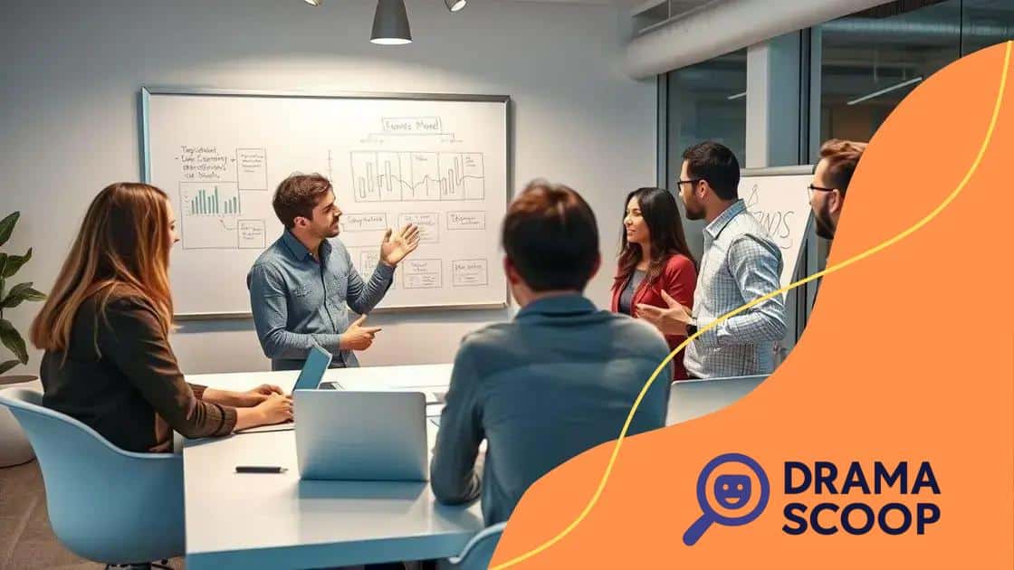 Building a solid business model for edu tech Building a solid business model for edu tech