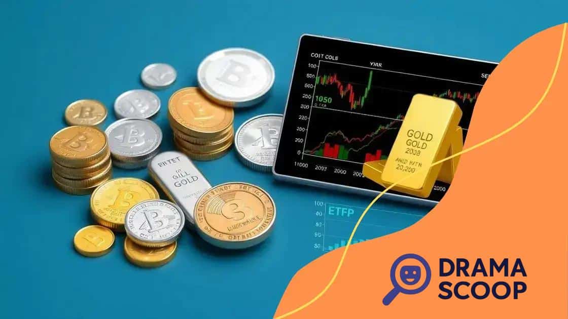 Investment strategies for gold and silver