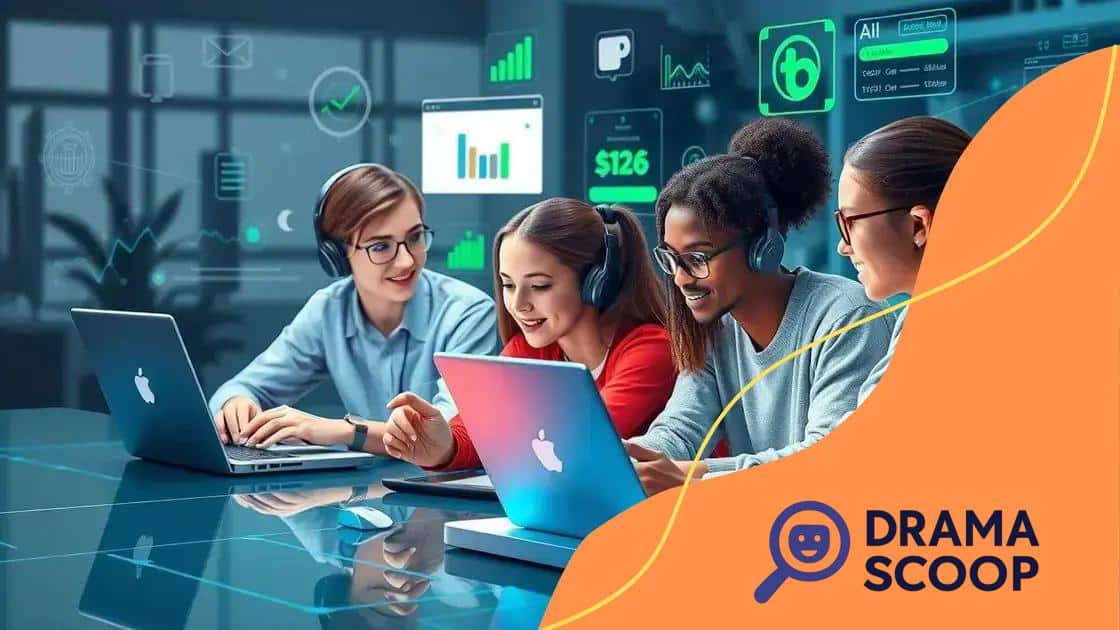 Future predictions for virtual internships