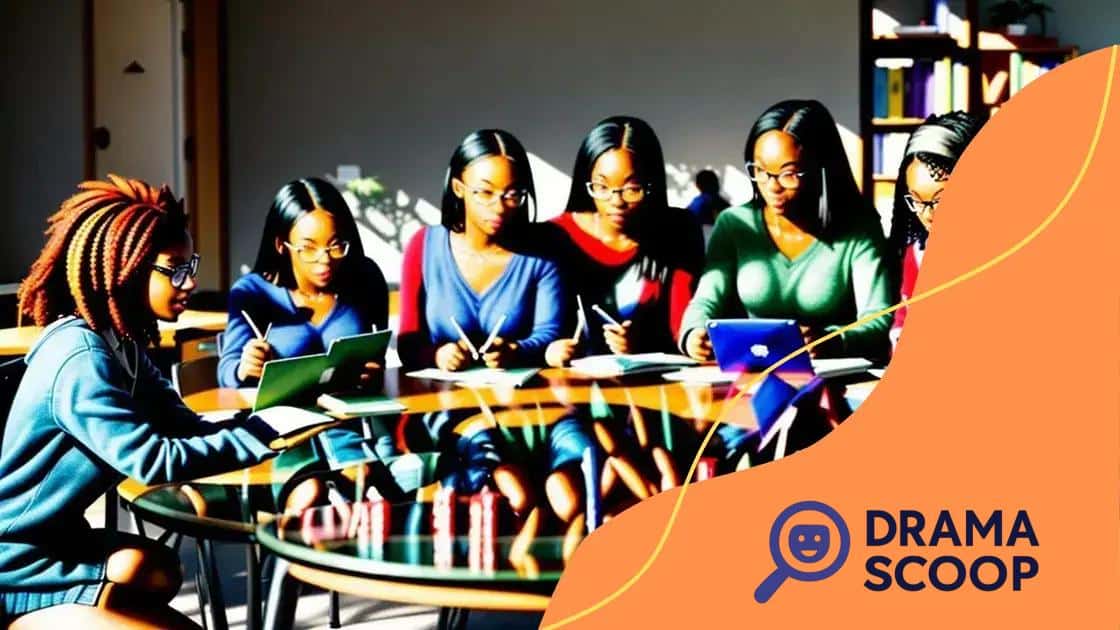 financial literacy resources for students