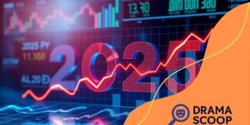 Forecast of 2025 market turbulence: what to expect