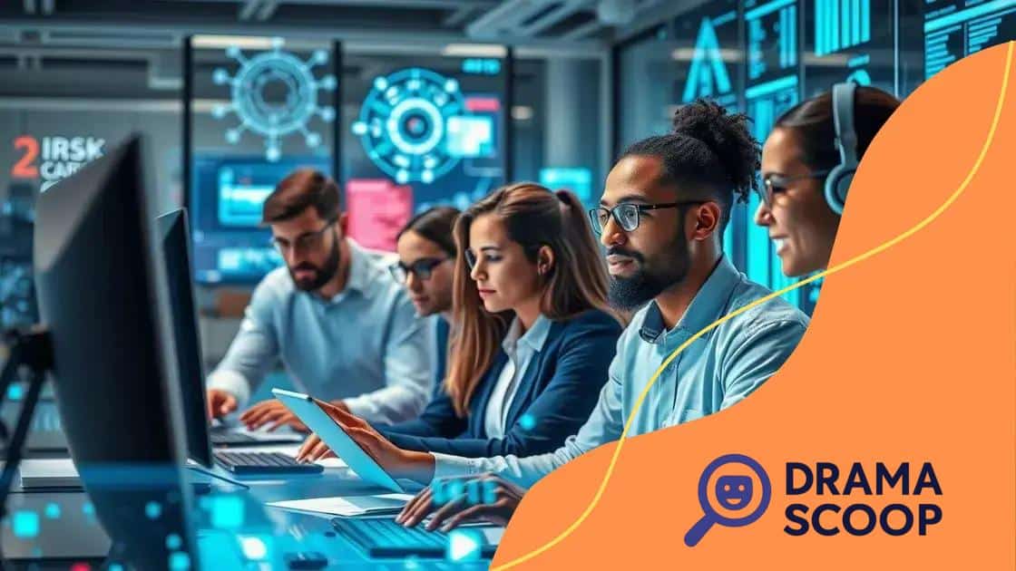 The role of technology in mitigating risks