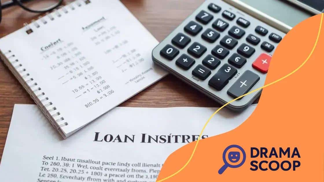 How to calculate loan interest