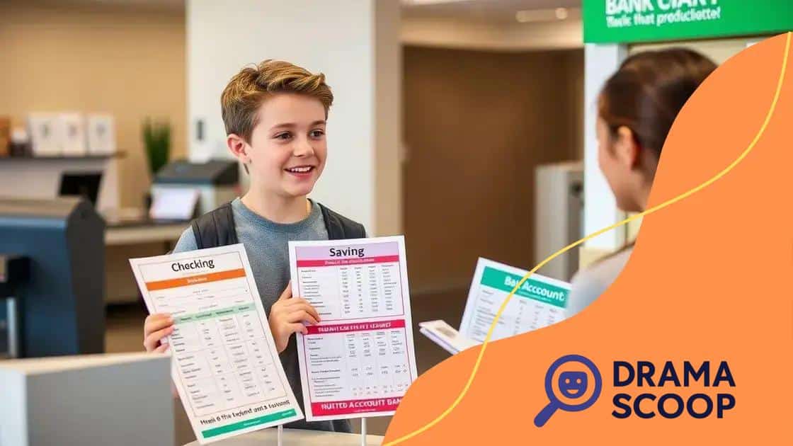 Types of bank accounts suitable for teenagers