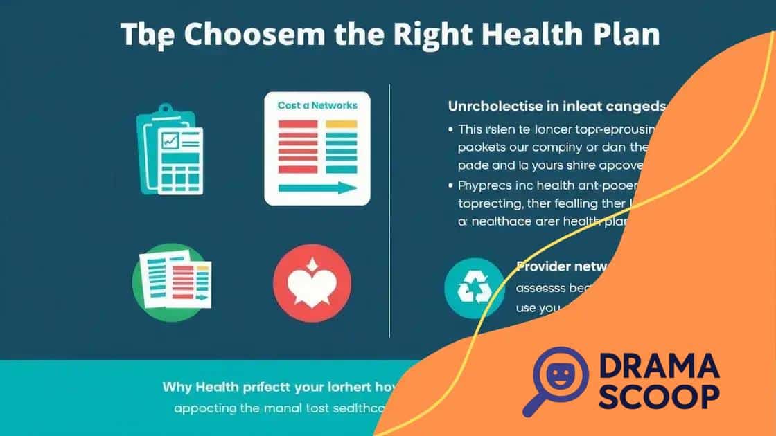 Tips for choosing the right health plan