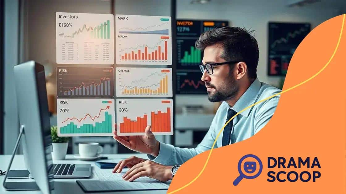 Identifying risks in investment portfolios