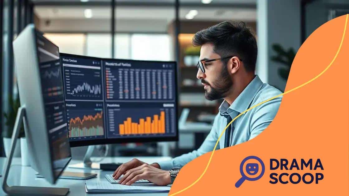 Monitoring and adjusting your risk management plan