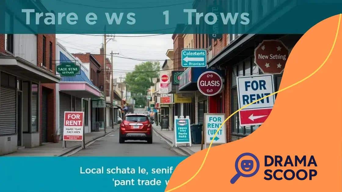 Economic challenges faced by local communities