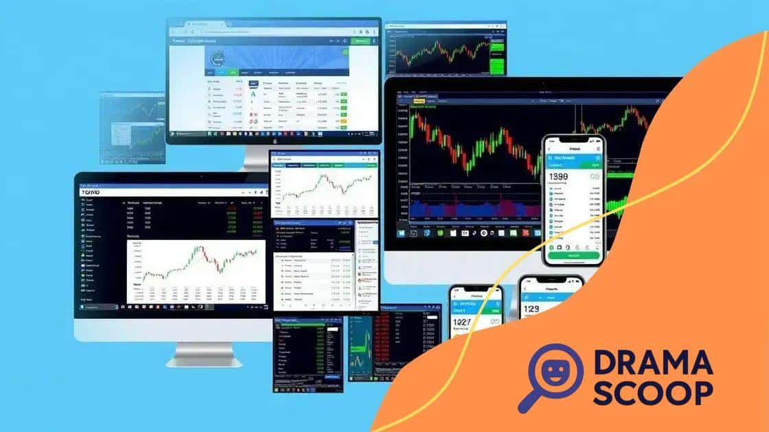 Key platforms for monitoring global markets