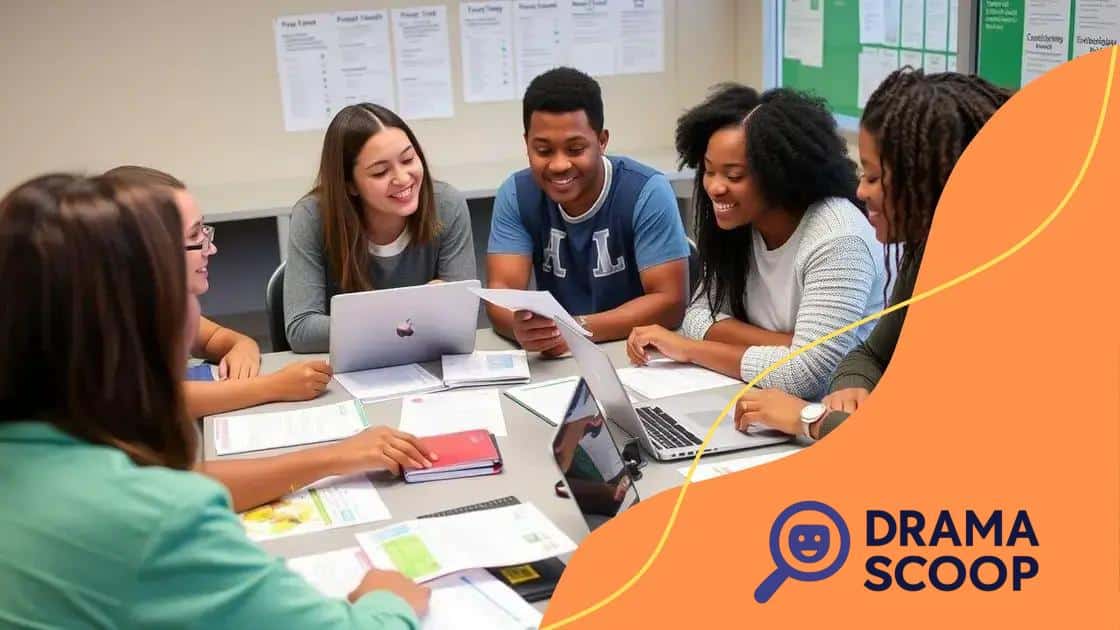 Types of financial aid available