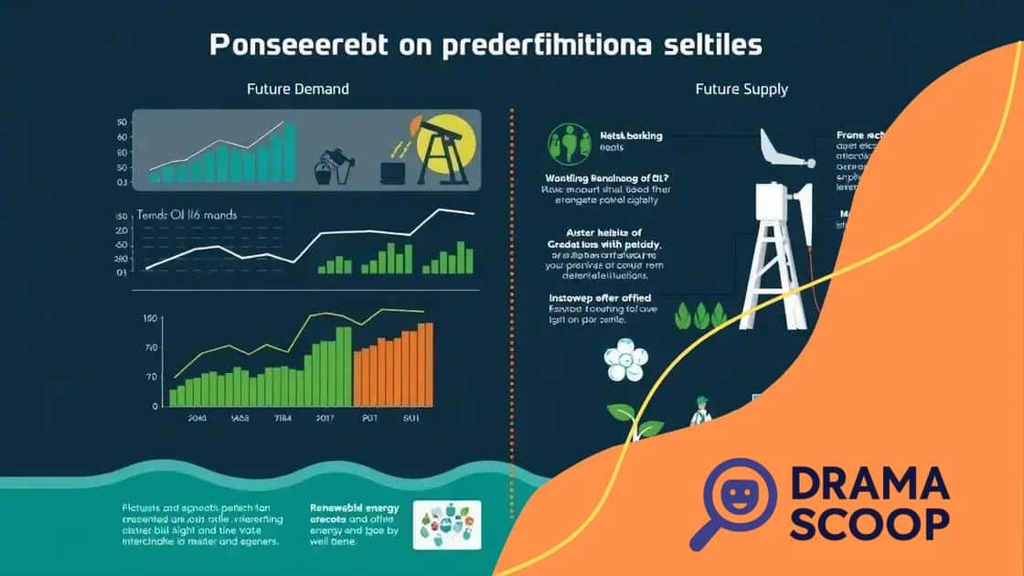 Future predictions for oil demand and supply