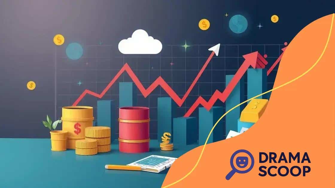 Key risks associated with commodity investments