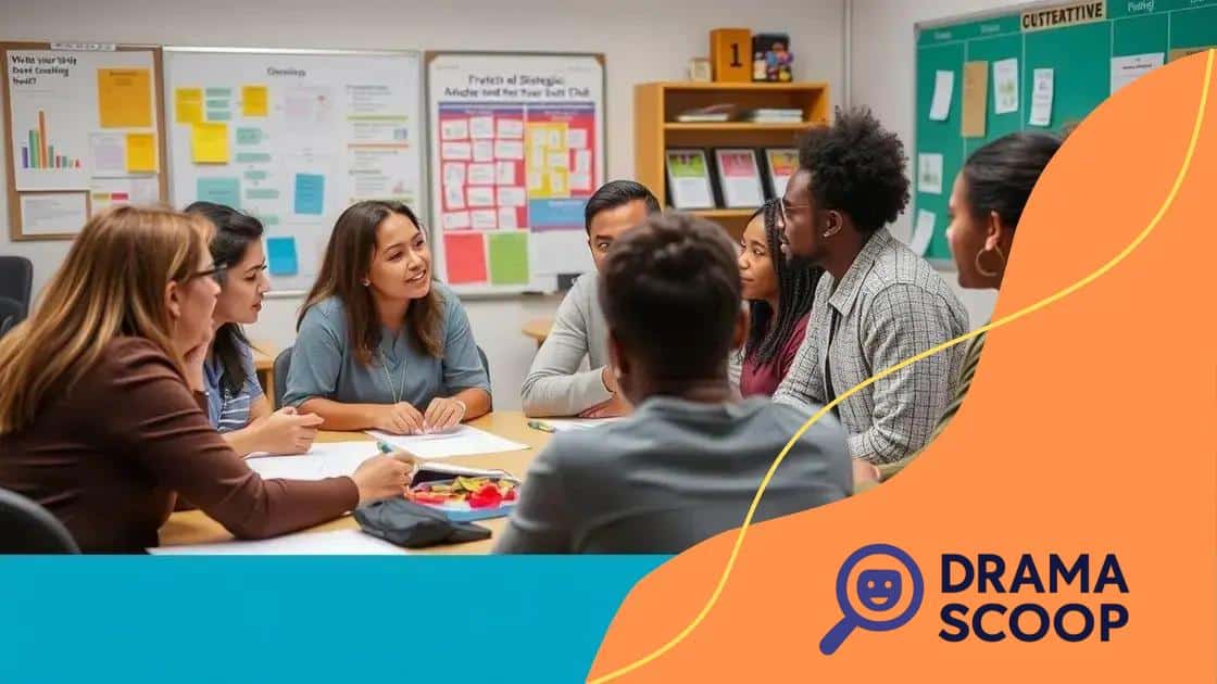 Key components of a national strategy