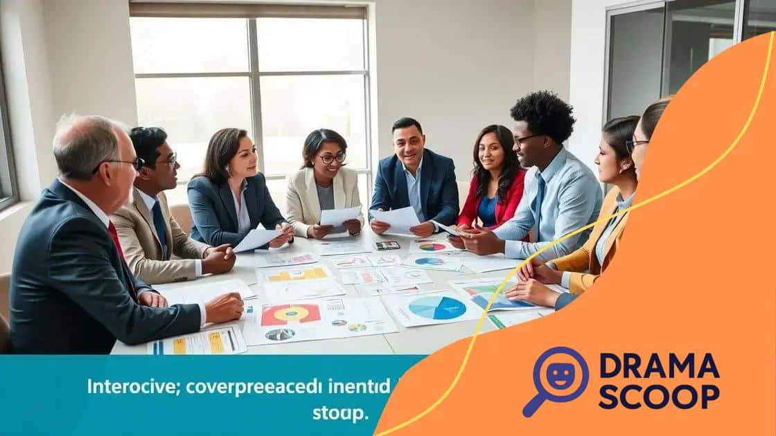 Future outlook for abortion rights initiatives